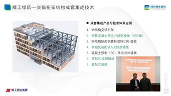 徐國軍 psc鋼結(jié)構(gòu)集成建筑成套技術(shù)與工程應用