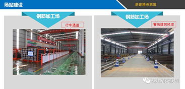 監(jiān)理檢測網(wǎng) 交通運(yùn)輸部品質(zhì)工程實(shí)施方案圖解